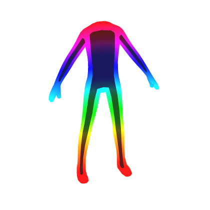 Rainbow Outline Avatar Aura thumbnail