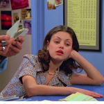 That 70’s Show Fan Group