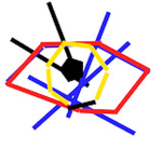 M.N.G - Mobile Neutralization Group