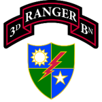 ||75th Ranger Regiment | 3rd Battalion||