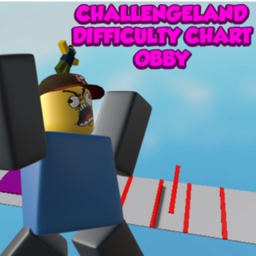 Challenge Land! [Beta Release!]