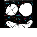 Glitch maker's