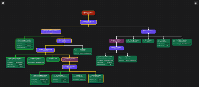 TreeAI preview 2