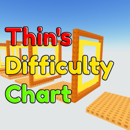 Thin's Difficulty Chart Obby