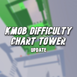 KMOB's Difficulty Chart Tower [UPDATE]