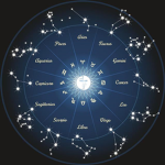 Moon Zodiac Gang