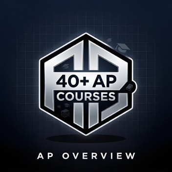 AP Overview (AP Tests/Practice)