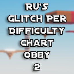 Ruben's Glitch Per Difficulty Chart Obby 2