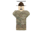 [USM] United States Military Education