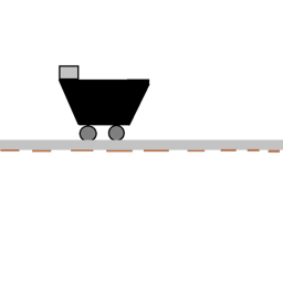 Carts