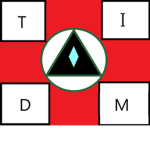 TIDM: The Integrated Dependency's Of Maodu