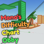 Mono's Difficulty Chart Obby