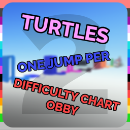 Turtle's Jump Per Difficulty Chart Obby 2