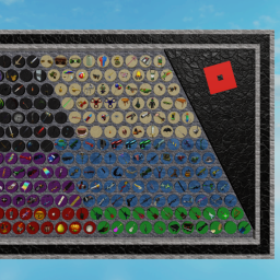 admin commands hat and gear test