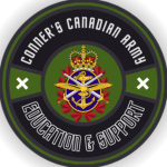 CCM | Education & Support Unit