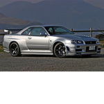 Car Discussion