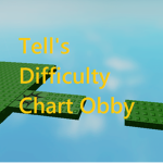 Tellurate's Games