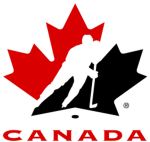 NHL Canadian League