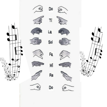 Music Notes Roblox decal