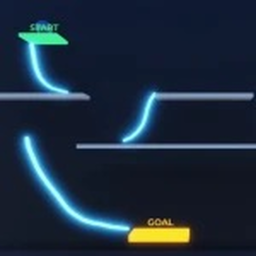 Doodle Drop[Create Levels]