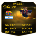 Ankra messi