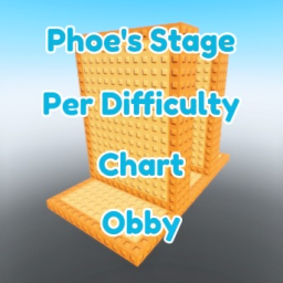 Phoe's Stage Per Difficulty Chart Obby