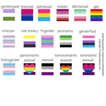 Lgbq+ people