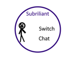 Switch Chat