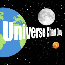 Universe Chart Obby [New]