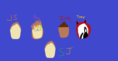 Impractical Robloxians's Hangout