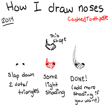 Anime/Manga tutorial - Noses Roblox decal