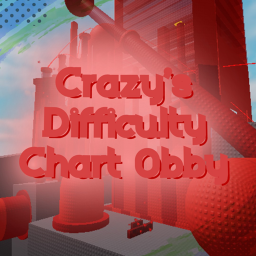 Crazy's Difficulty Chart Obby