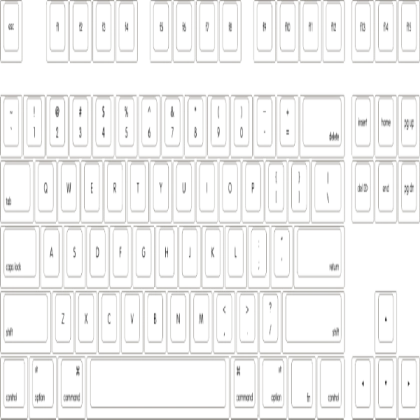 Keyboard Keys NoFilter