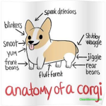the corgis :)