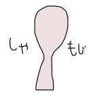 しゃもじ教(ロブロックス版)