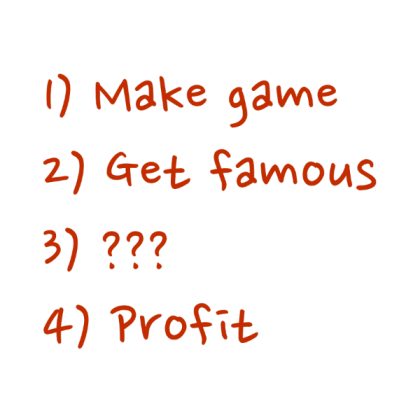 Profit Meme Roblox decal