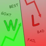 W OR L CREATIONS Group Thumbnail