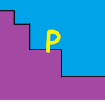 Pixels MVPs