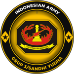 Grup 3/Sandhi Yudha
