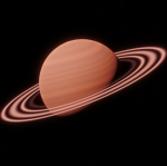 kododo_dragon's group