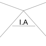 Intelligence Agency - SCP:F
