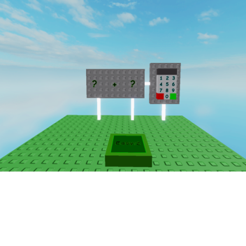 Difficulty Chart Math