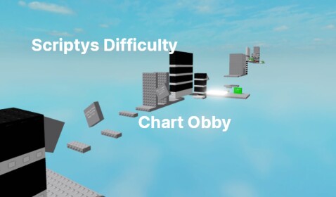 [SWORD FIGHT!] Scripty's Difficulty Chart