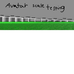Avatar Scale Testing