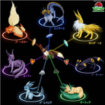 RainbowƸ̵̡Ӝ̵̨̄ƷClan (Warrior Eevees)