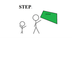 STEP™