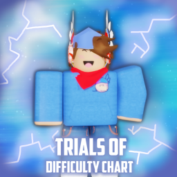 Trials of Difficulty Chart icon