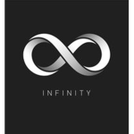 Infinite Termination
