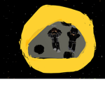 Minecraft best group