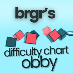 Brgr's Difficulty Chart Obby